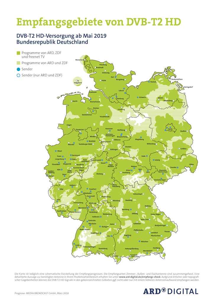DVB-T2 HD - Informationsportal