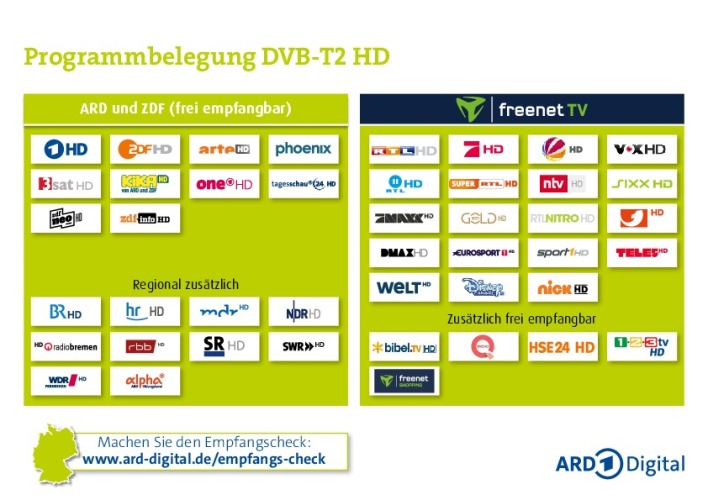 rutina Pintura Flojamente DVB-T2 HD - offizielles Informationsportal
